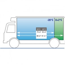Автономная холодильная установка Cаrrier S 1150R (* дорожно-стояночный и мульти-температырный режимы — доп. опция).