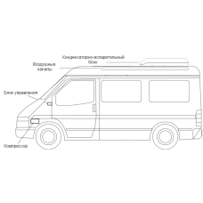 Кондиционер на FORD TRANSIT (Форд Транзит) серии KST| Автокондиционер- моноблок, крышный, 12 кВт, боковое распределение воздуха.