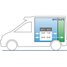 Электрическая холодильная установка Cаrrier Neos 100S для малых грузовиков и автофургонов.